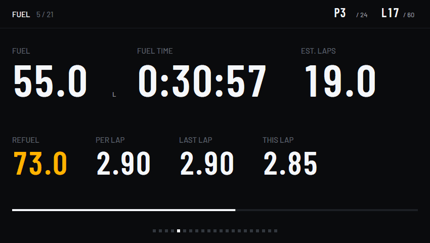 The Fuel page