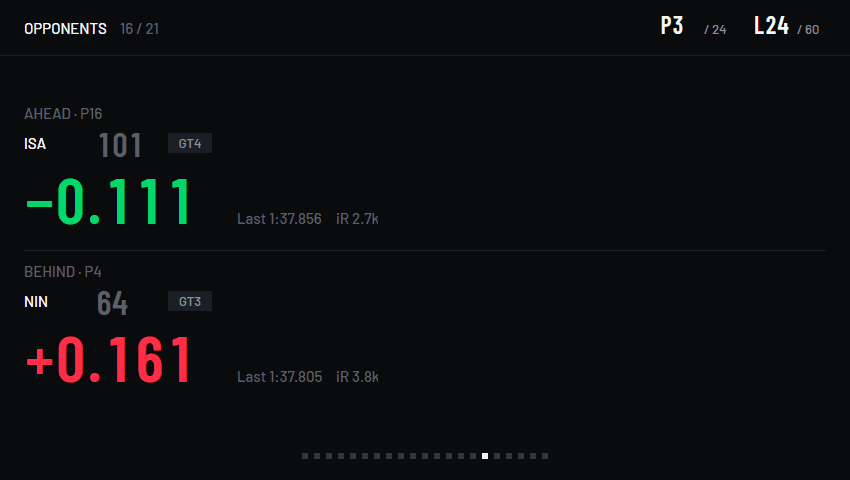 The Opponents page