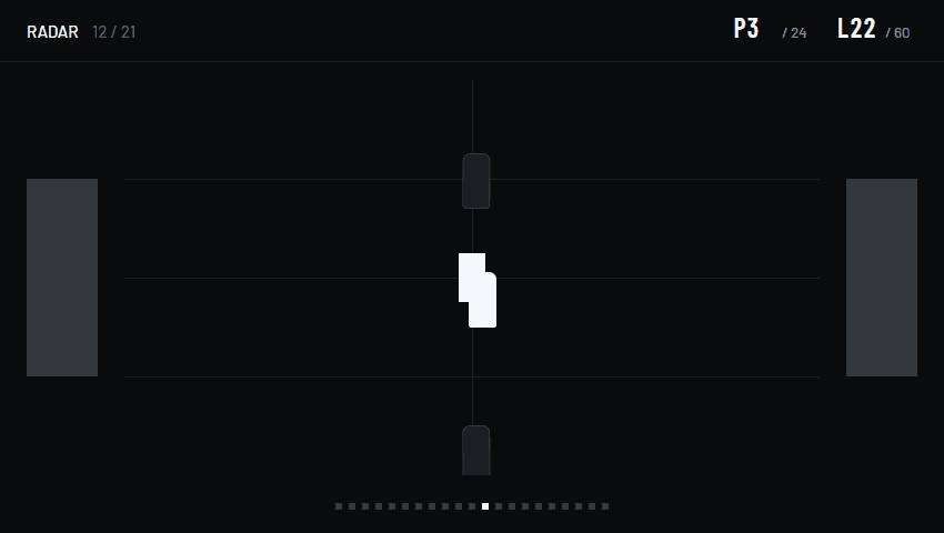 The Radar page