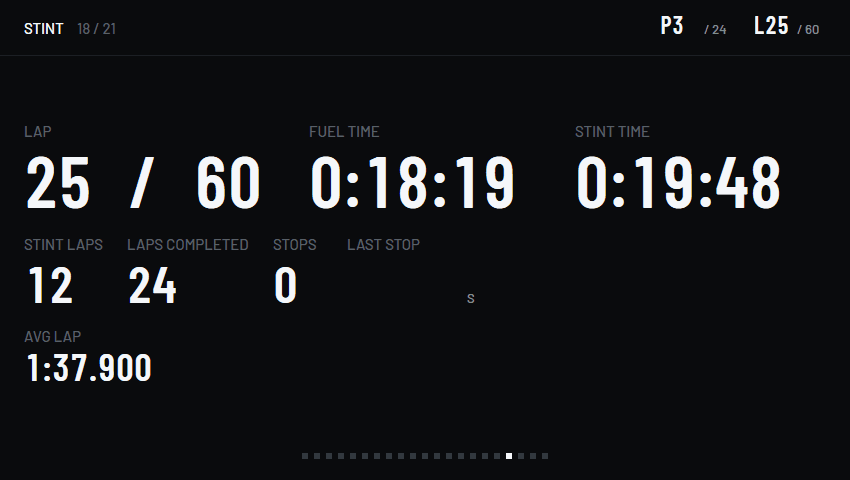 The Stint page