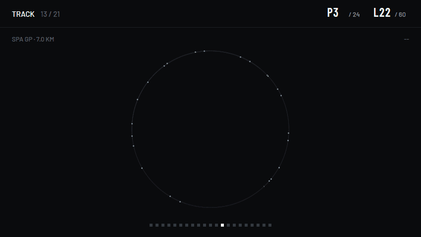 The Track page