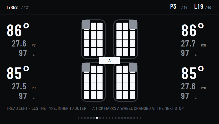 The Tyres page